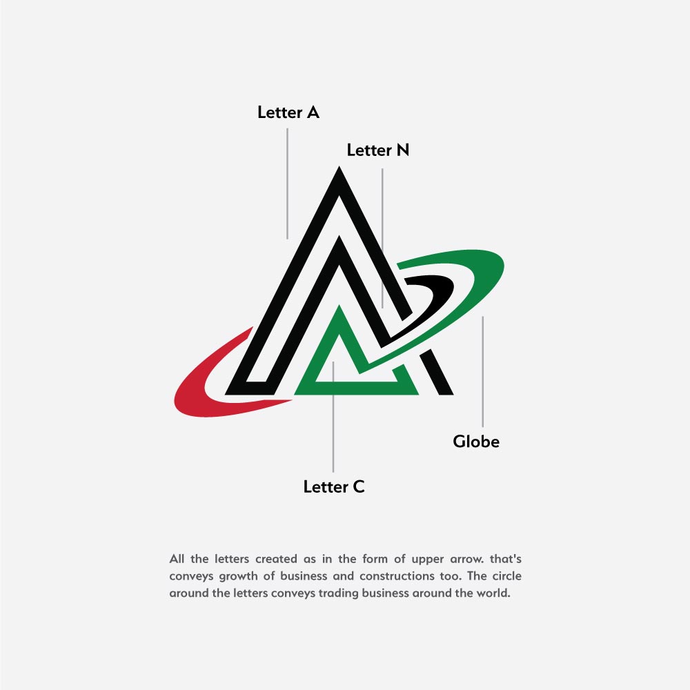 ANASSEB-AGIL-CONSTRUCTION Logo - Ideas